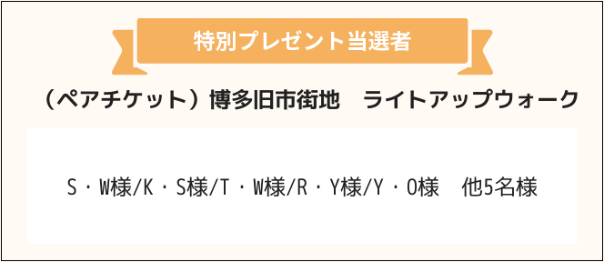 S・W様/K・S様/T・W様/R・Y様/Y・O様　他5名様